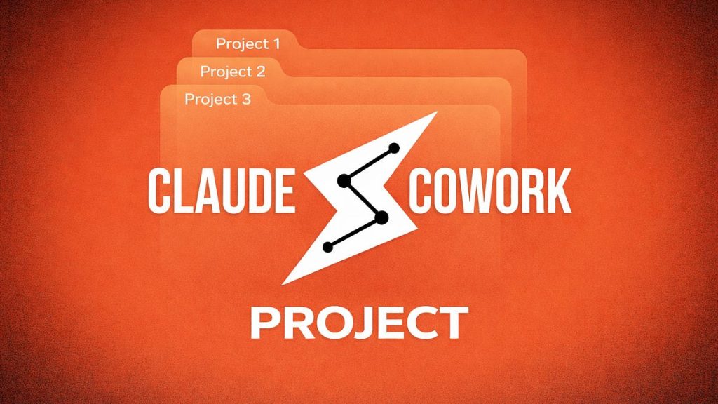tinh-nang-claude-cowork